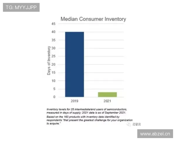 维尼修斯成长瓶颈突破解析:效率提升背后的关键变化 维尼修斯成长瓶颈突破解析:效率提升背后的关键变化