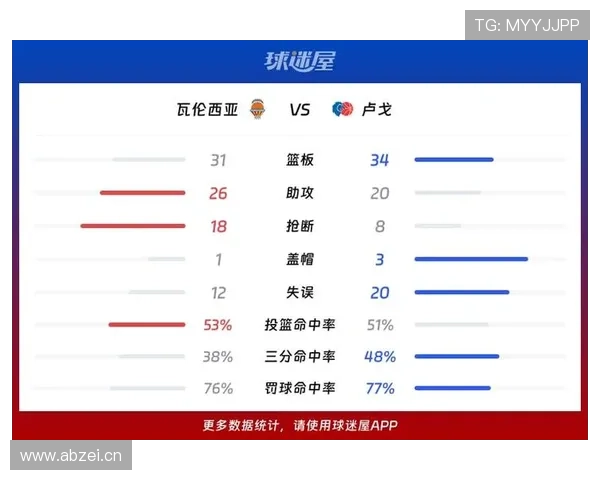 瓦伦西亚管理层决策争议持续，引发球队赛季稳定性与竞争格局变化