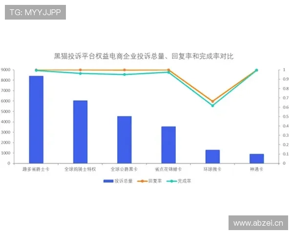 萨卡的战术价值是否被高估？数据表现与实际作用的落差分析