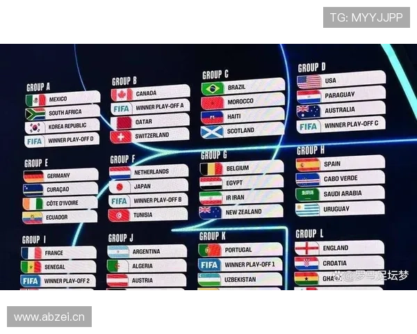 2026世界杯最轻松晋级路线预测 2026世界杯最轻松晋级路线预测
